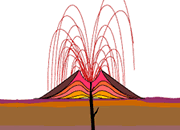 cinder cone