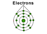 Electron
