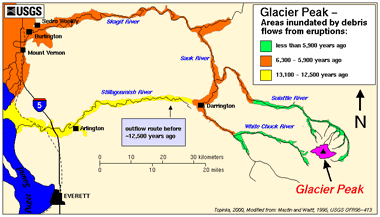 Glacier Peak debris flows
