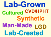 Names for lab-grown diamonds