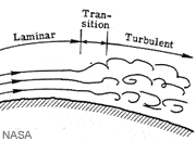 Laminar Flow
