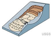 Landslides