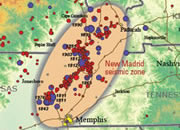 New Madrid Seismic Zone: