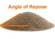 Angle of Repose