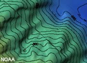 Bathymetry