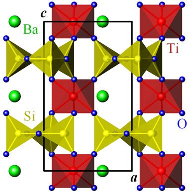 benitoite crystal structure
