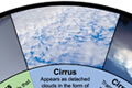 Cloud Spotter - National Weather Service