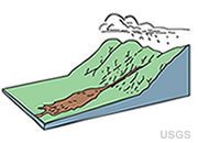 Debris Flow