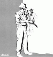 dowsing