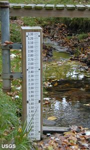Gage Height