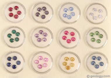 Imitation Birthstones