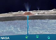 Life on Europa