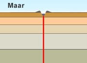 maar