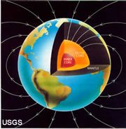 Paleomagnetism