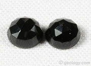 Melanite Garnet