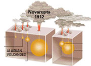 Novarupta