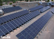 Renewable Energy Trends
