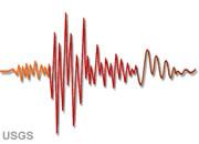 Aftershocks