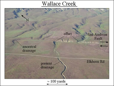 San Andreas Fault Line Picture
