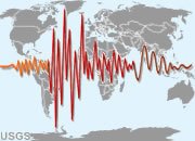 Seismicity