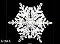 Snowflake formation