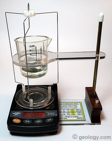 Testing Specific Gravity