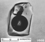 Three-Phase Inclusion
