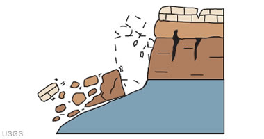 Topple