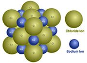 Unit Cell