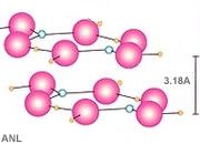 Van der Waals Bond